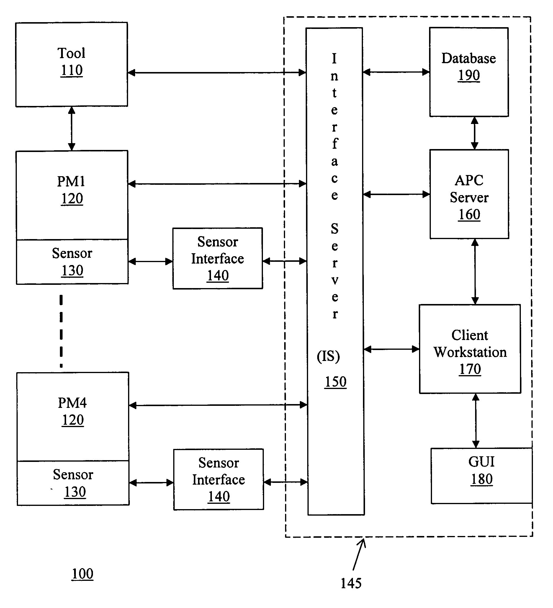 Method and apparatus for simplified system configuration