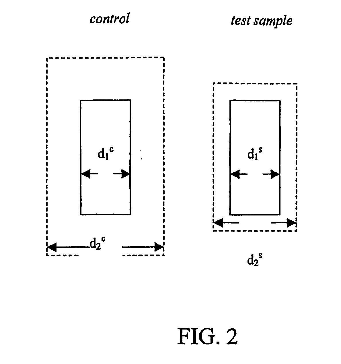 Tropicalizing agent, and methods for making and using the same