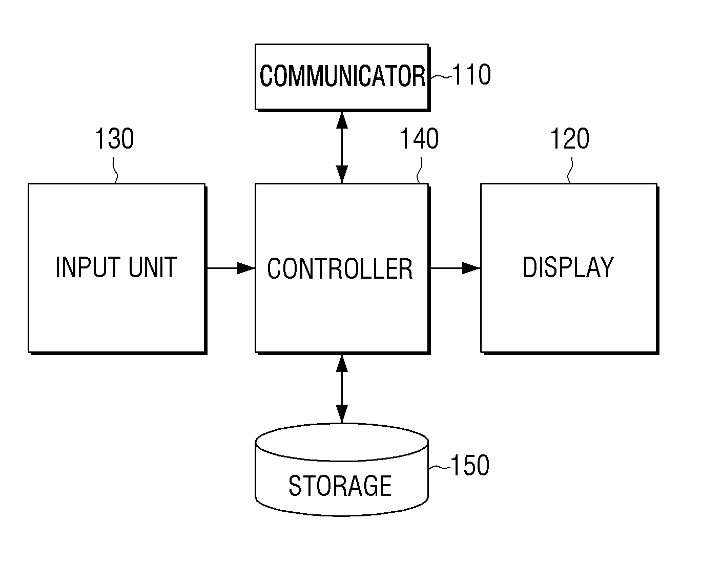 Terminal apparatus and controlling method thereof