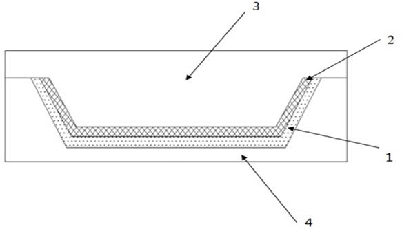 Prepreg Compression Molding Method