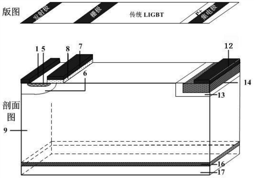 A composite rc-ligbt device integrating ldmos and ligbt