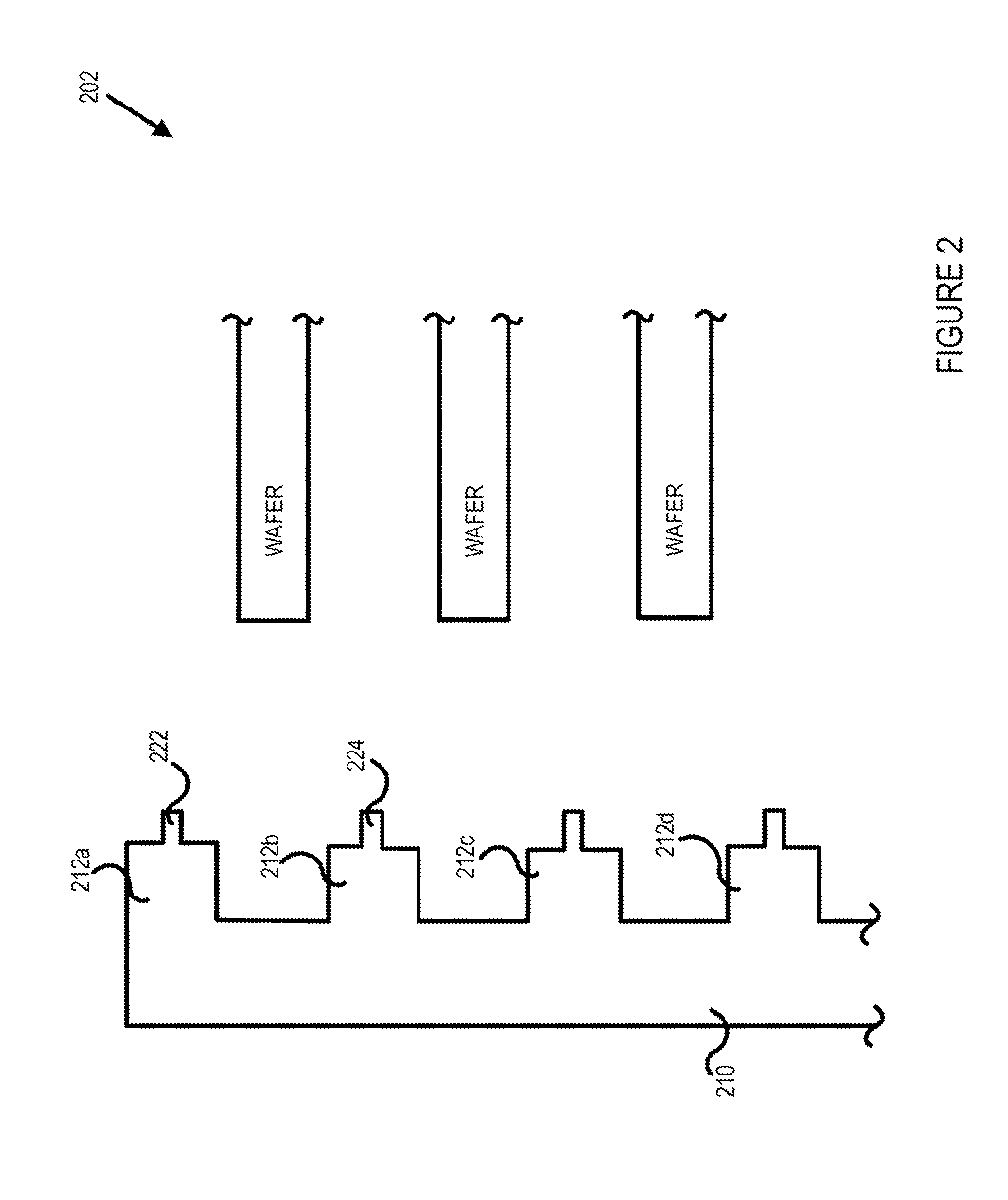 Methods and apparatus for displacing fluids from substrates using supercritical co2