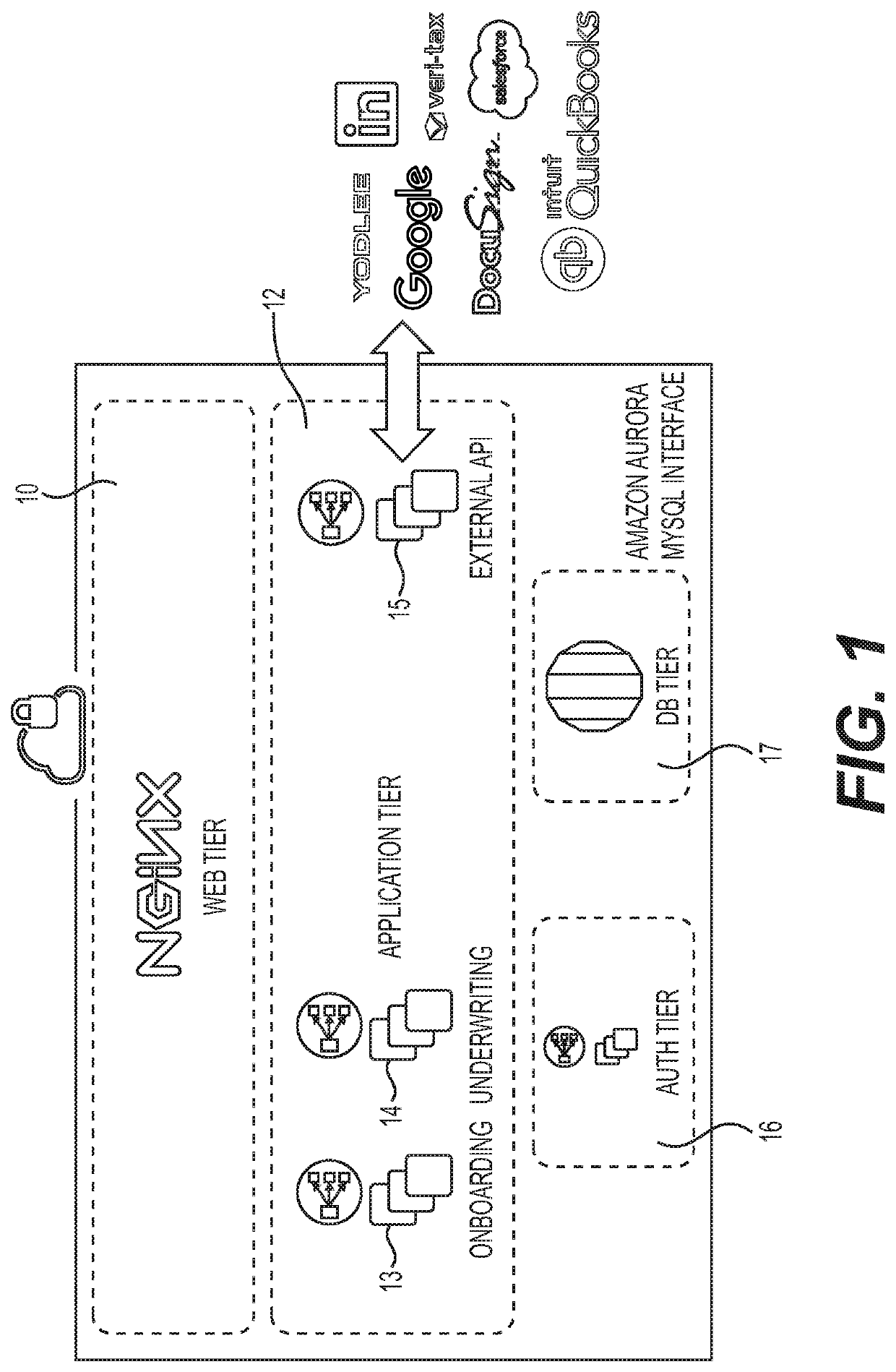 User interface and system for using a non-payment dependent note retail investor securities structure to conduct investor-directed or affinity-based online marketplace lending