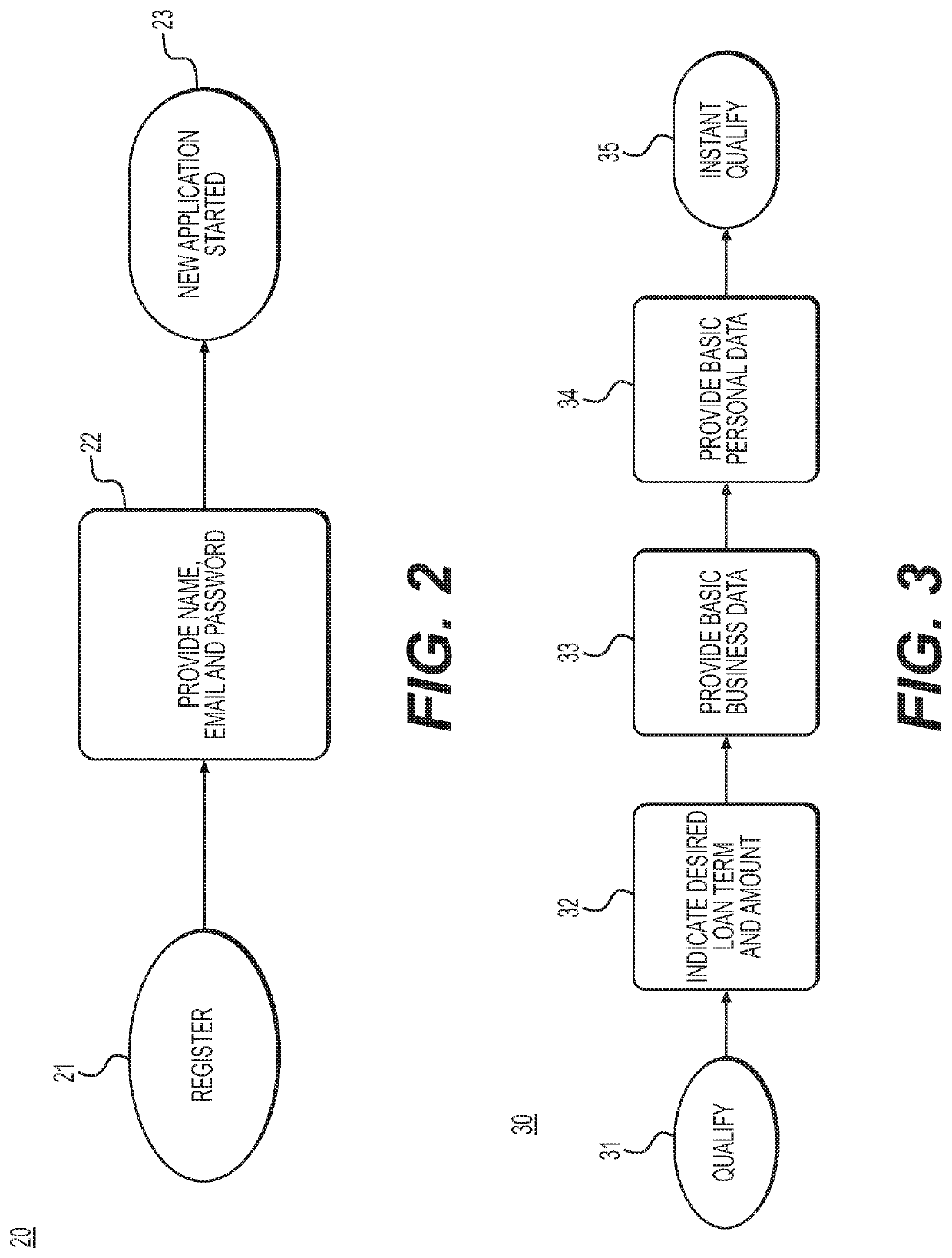 User interface and system for using a non-payment dependent note retail investor securities structure to conduct investor-directed or affinity-based online marketplace lending