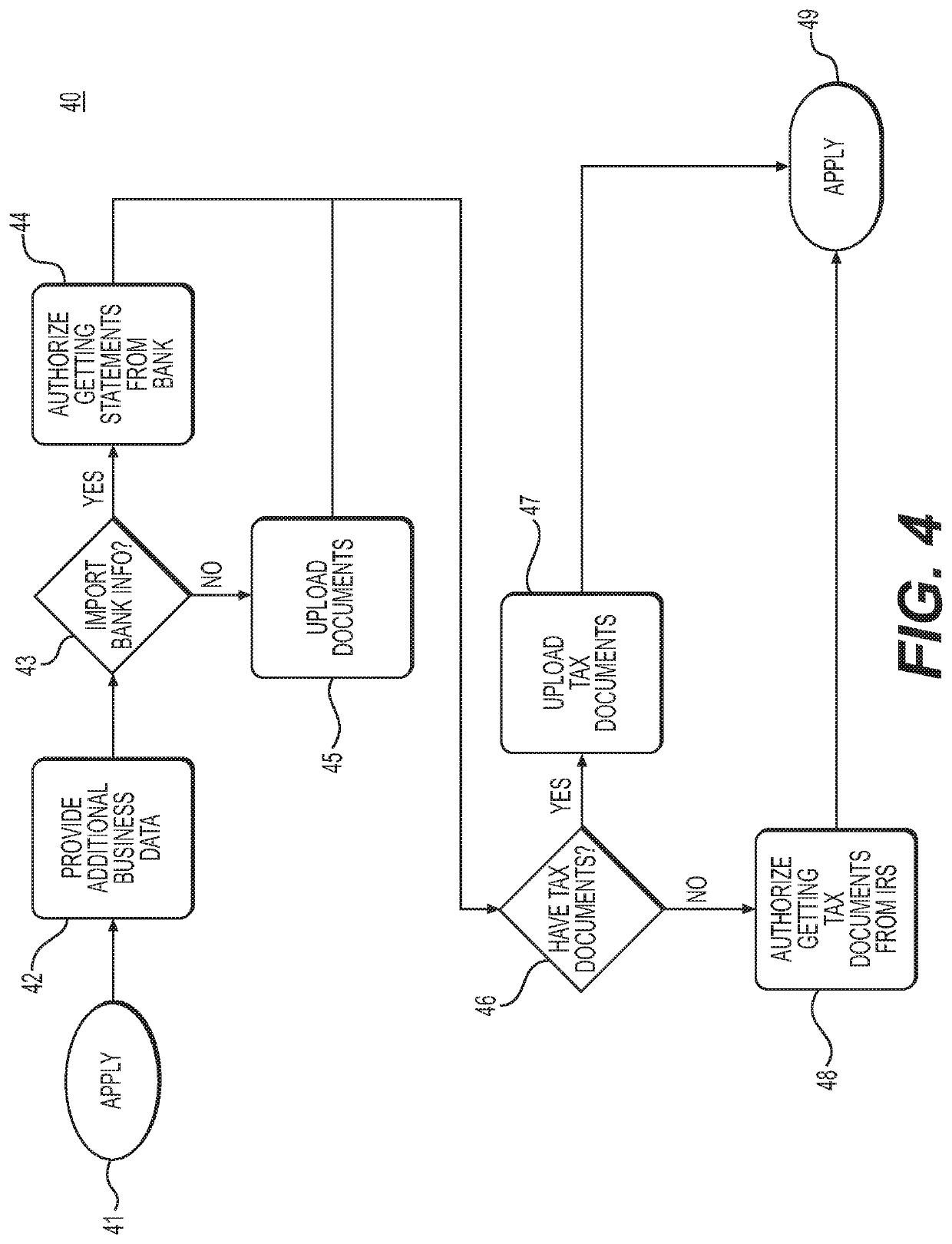 User interface and system for using a non-payment dependent note retail investor securities structure to conduct investor-directed or affinity-based online marketplace lending