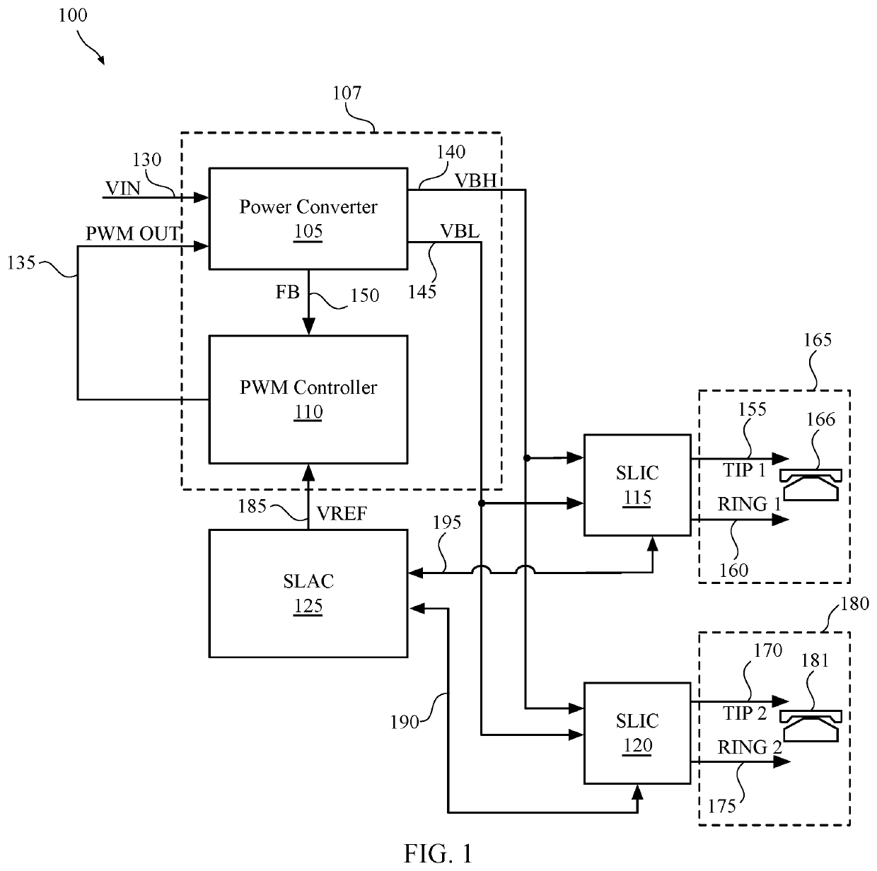 Systems and methods to remove input voltage dependency in a power converter