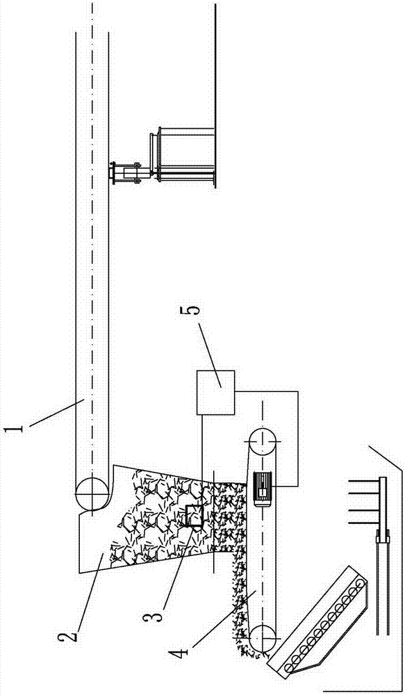 Blast furnace sintering mixing distribution device