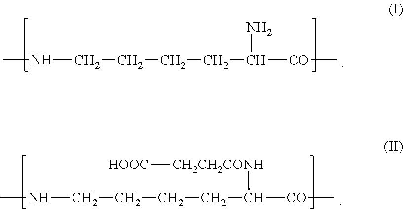 Composition for cryopreservation of bovine reproductive cells and cryopreservation method thereof