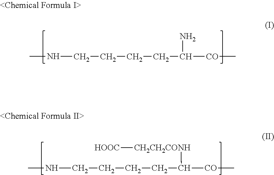 Composition for cryopreservation of bovine reproductive cells and cryopreservation method thereof