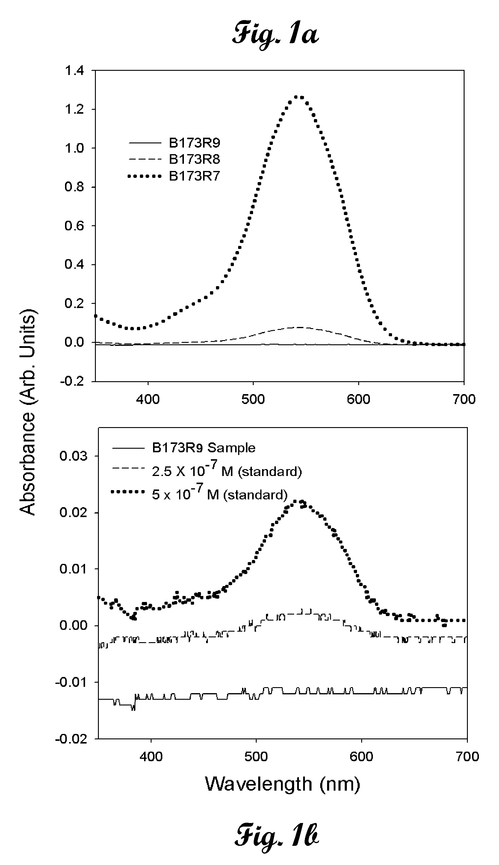 Method of making gold thiolate and photochemically functionalized microcantilevers