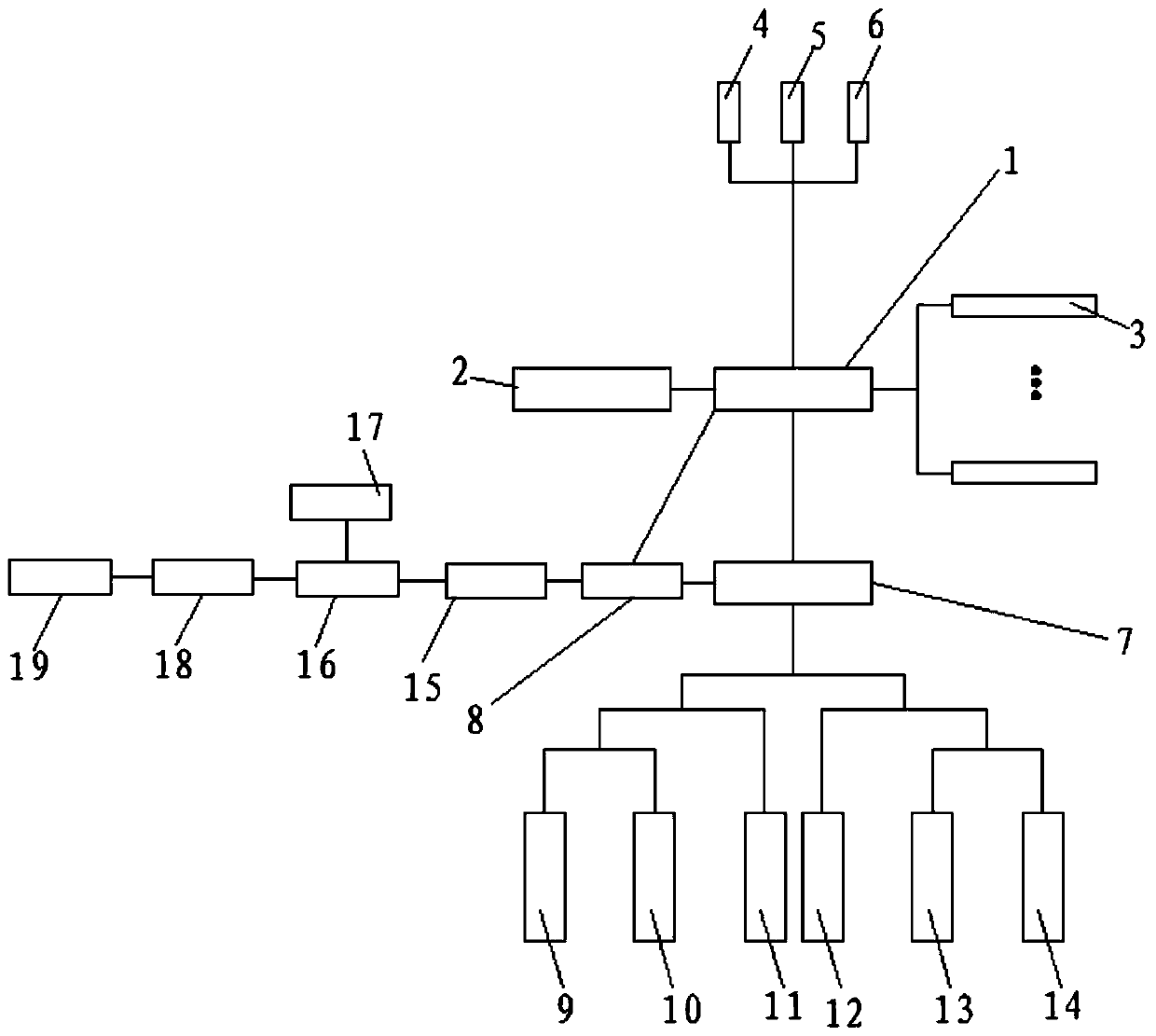 Power utilization information intelligent analysis system based on Internet of Things technology