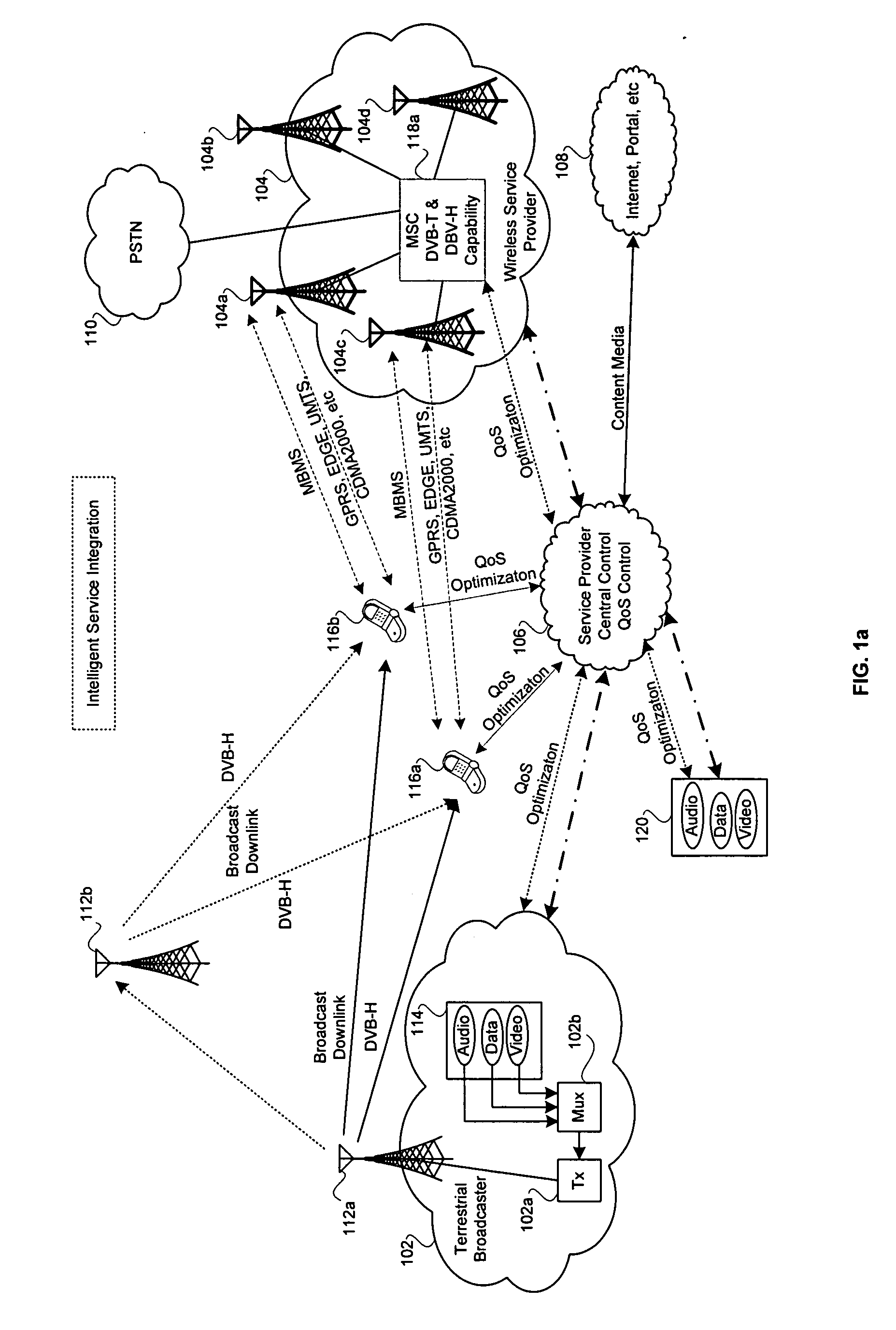 Method and system for cellular network and integrated broadcast television (TV) downlink with intelligent service control with feedback information