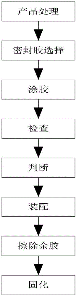 Inter-sheet sealing method for valve sheets of sheet type multi-way directional valve