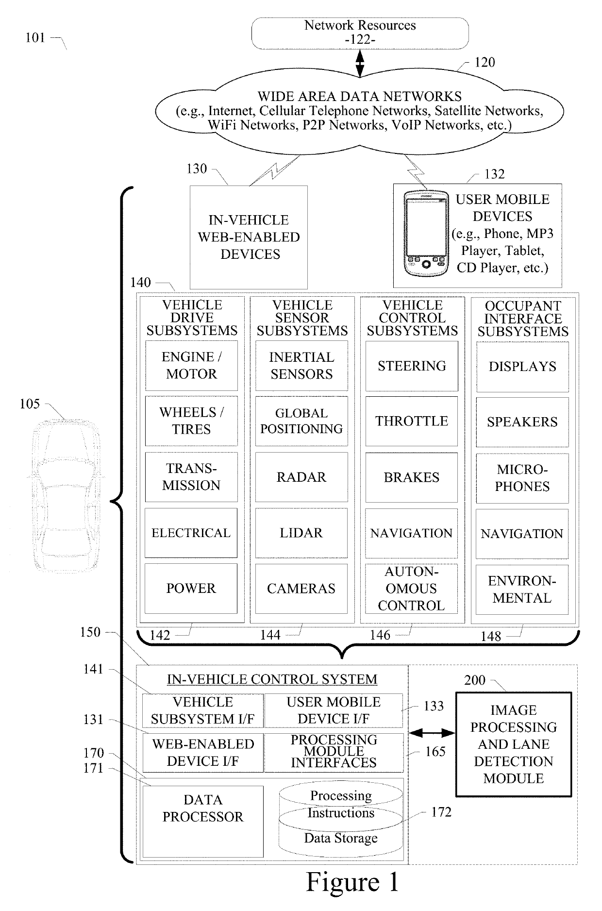 System and method for using triplet loss for proposal free instance-wise semantic segmentation for lane detection