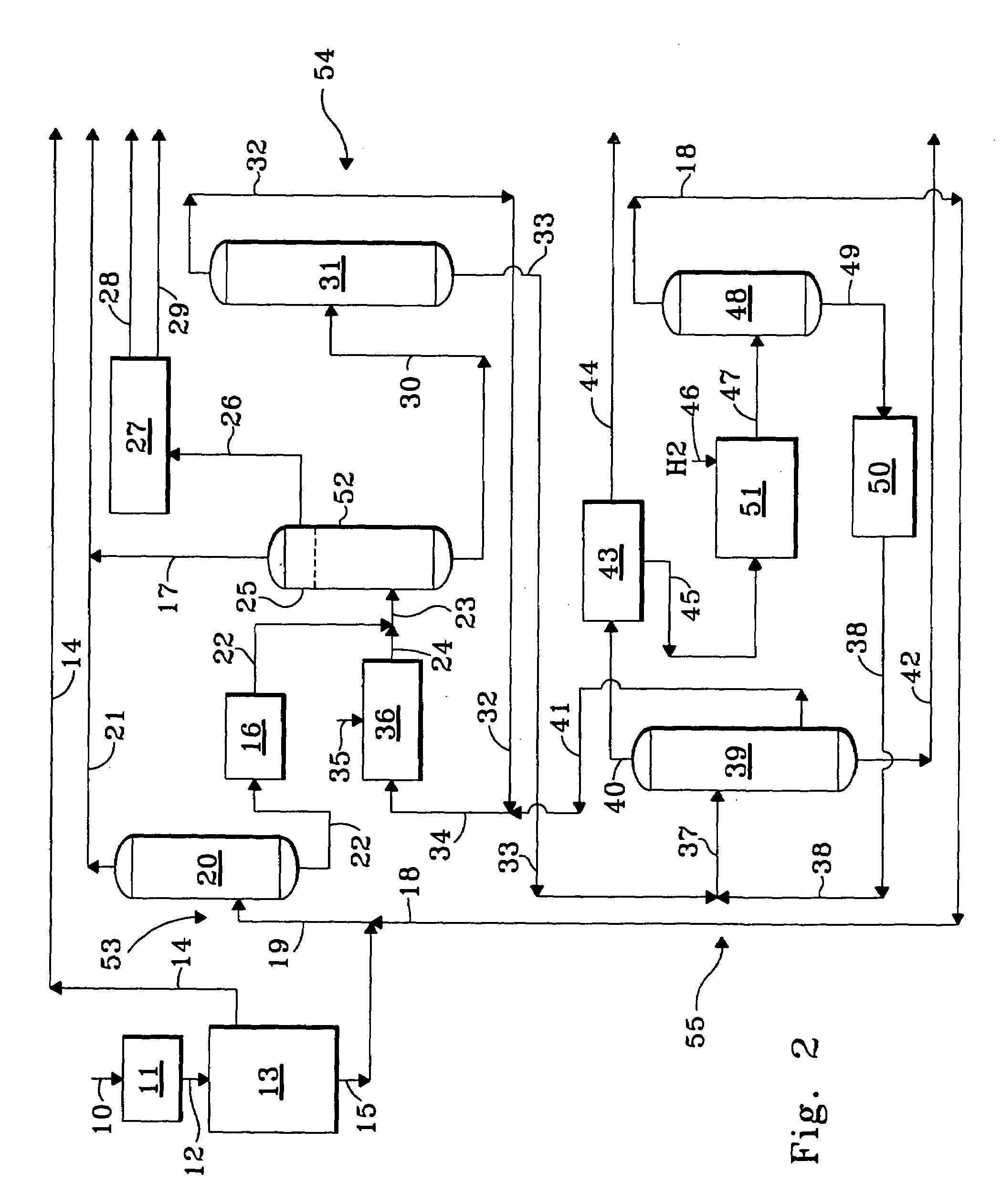 Integrated apparatus for aromatics production