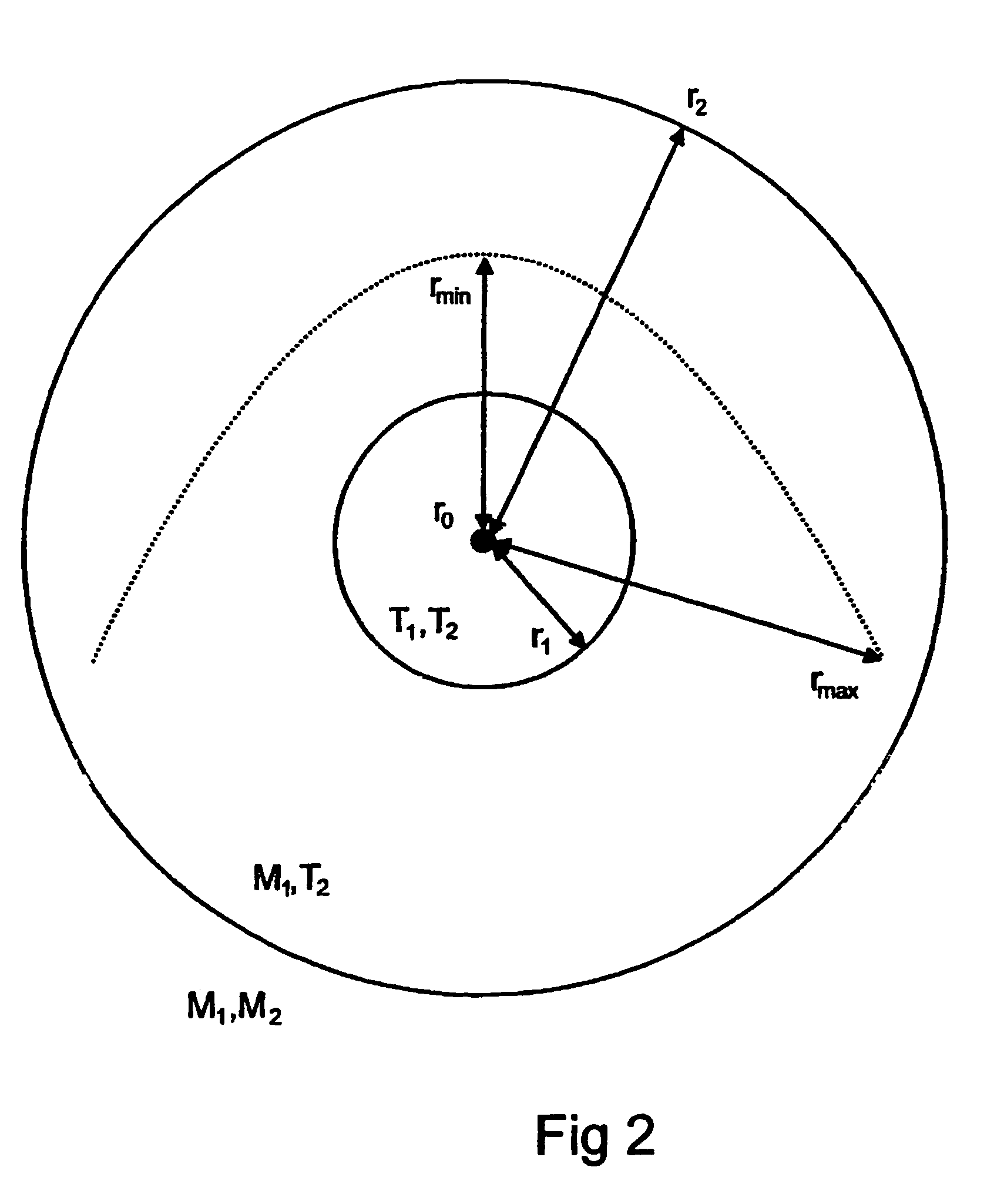 Method and device for processing a multi-channel measurement of magnetic fields