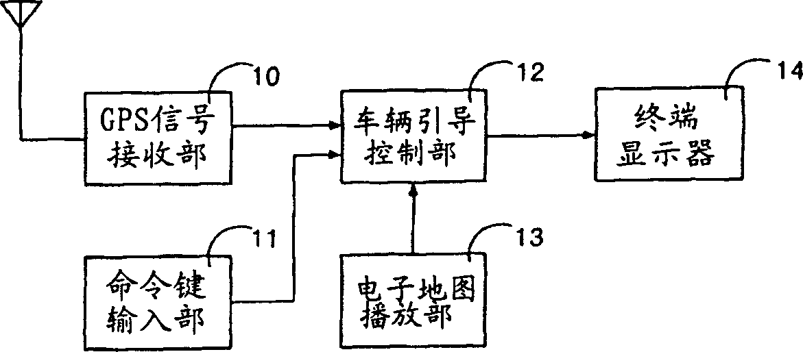 Sound output and control device and method for vehicle guidance system