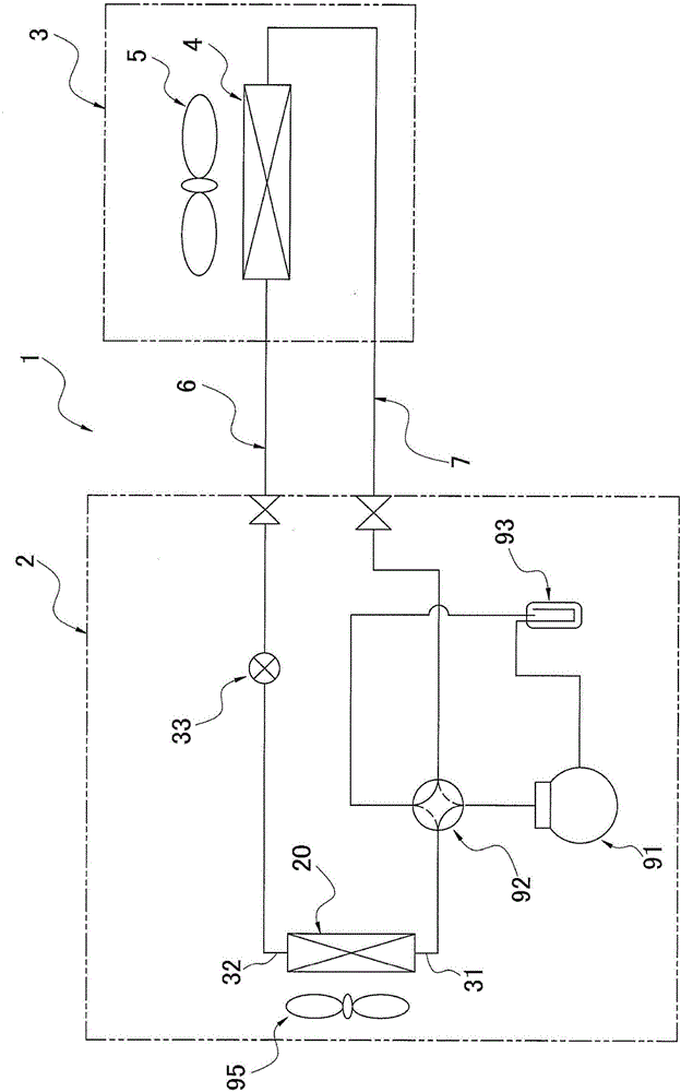 Heat exchanger and air conditioning device