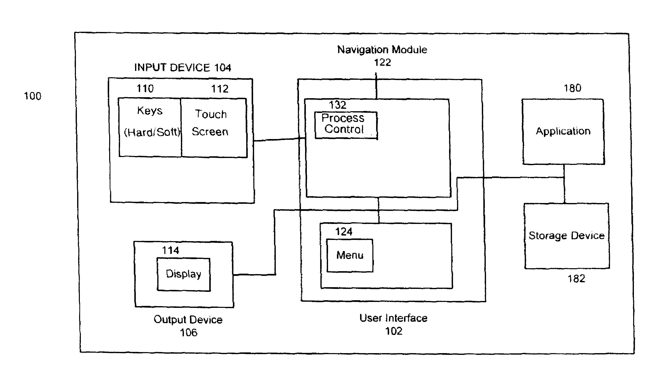 Glance and click user interface