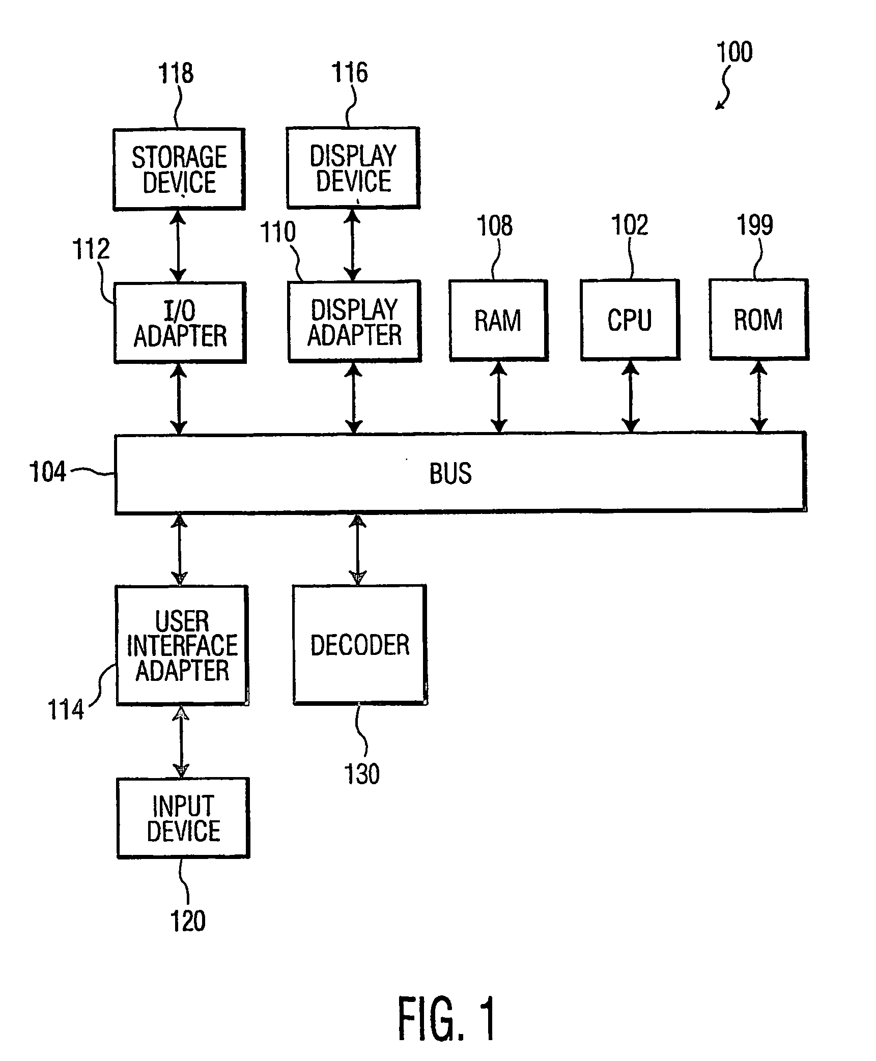 Automatic synchronization of audio and video based media services of media content