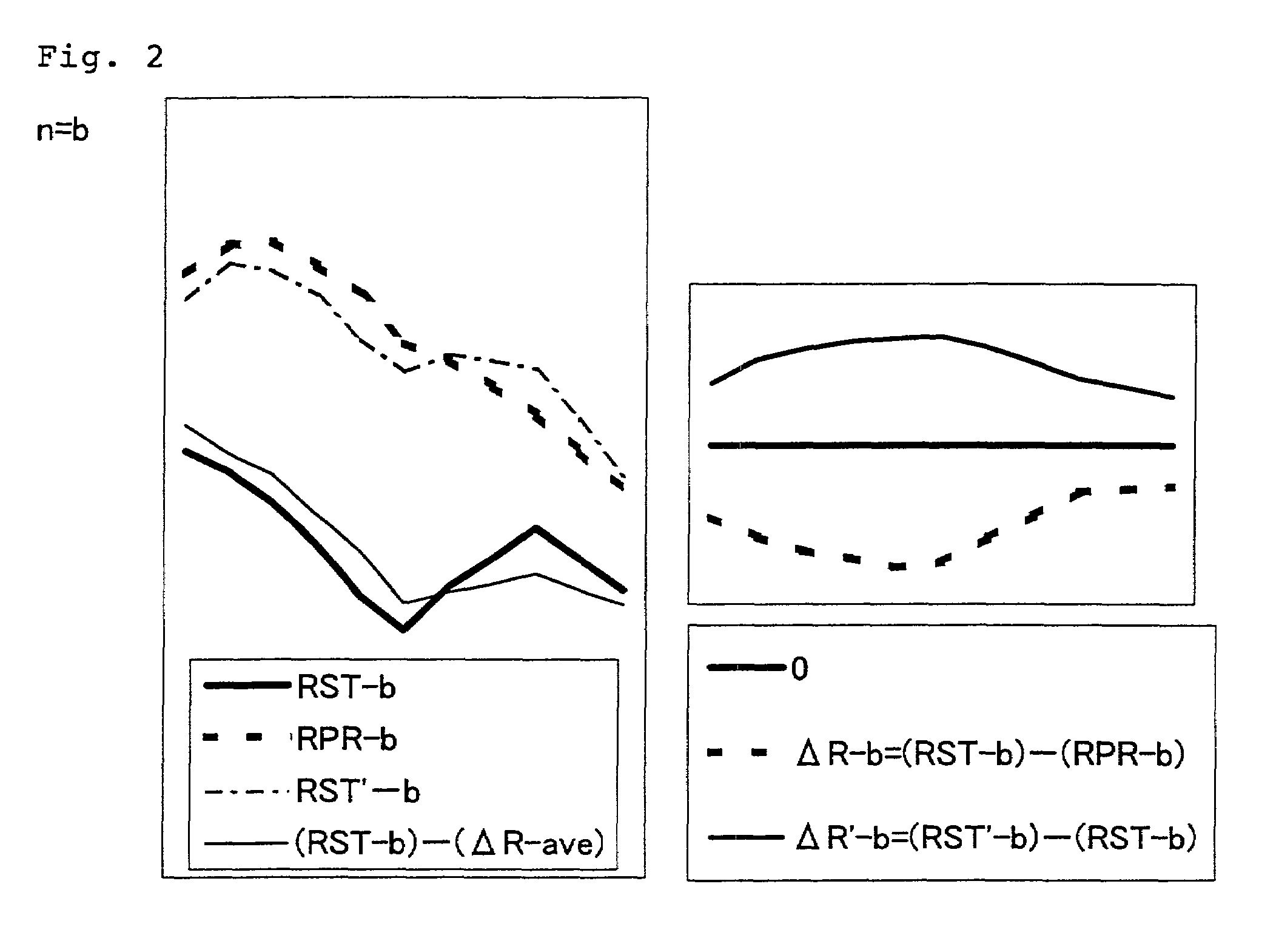 Method for evaluating reproducibility of toning sample by CCM