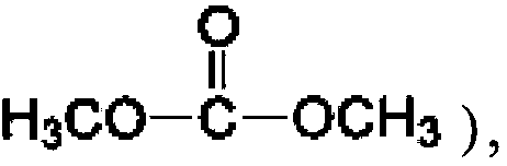 Method for simultaneously producing dimethyl carbonate and dimethyl ether through urea alcoholysis process, catalyst used thereby, and preparation method of catalyst