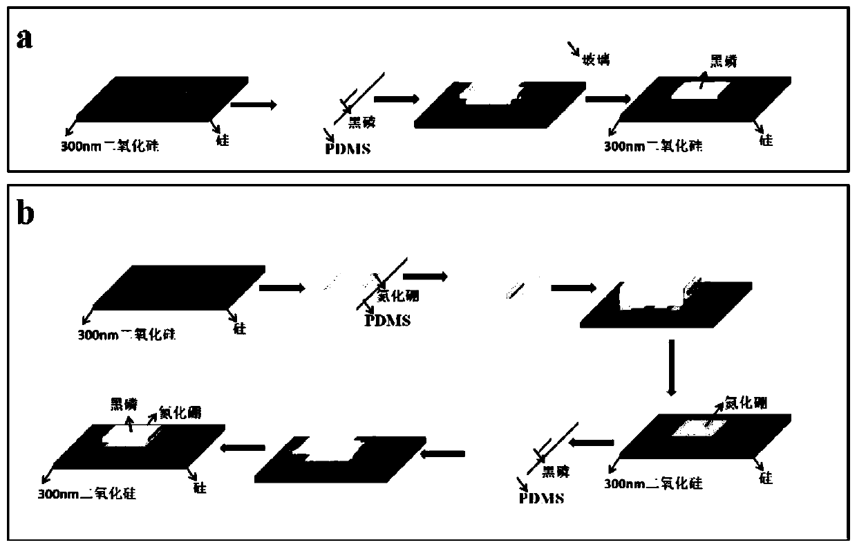 Method for realizing IGZO photocurrent regulation and control based on two-dimensional black phosphorus material