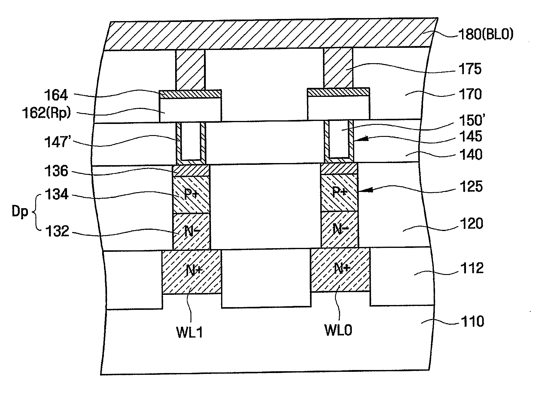 METHOD OF FORMING TITANIUM NITRADE (TiN) FILM, NONVOLATILE MEMORY DEVICE USING THE TiN FILM, AND METHOD OF MANUFACTURING THE NONVOLATILE MEMORY DEVICE