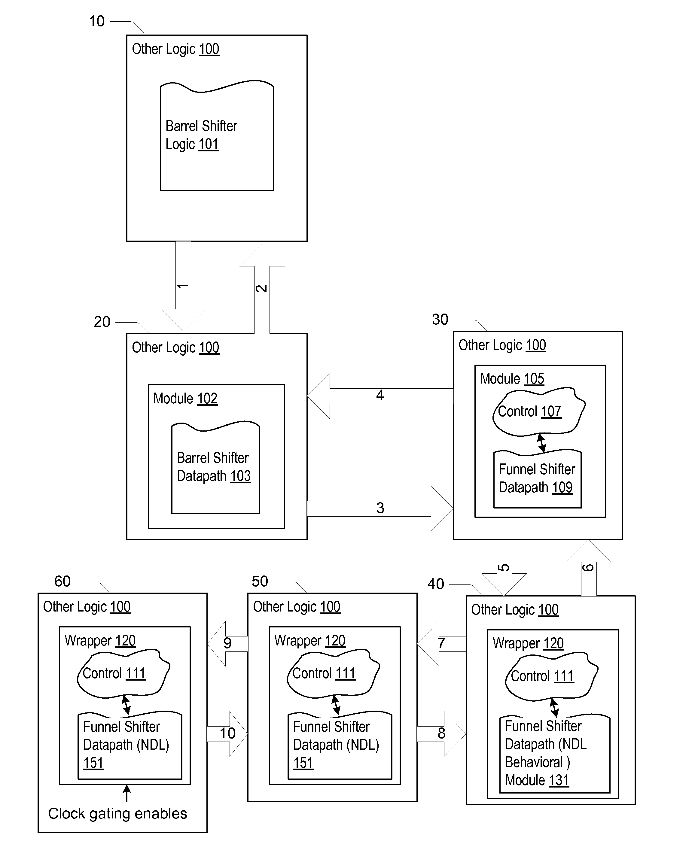 Method for preparing for and formally verifying a modified integrated circuit design