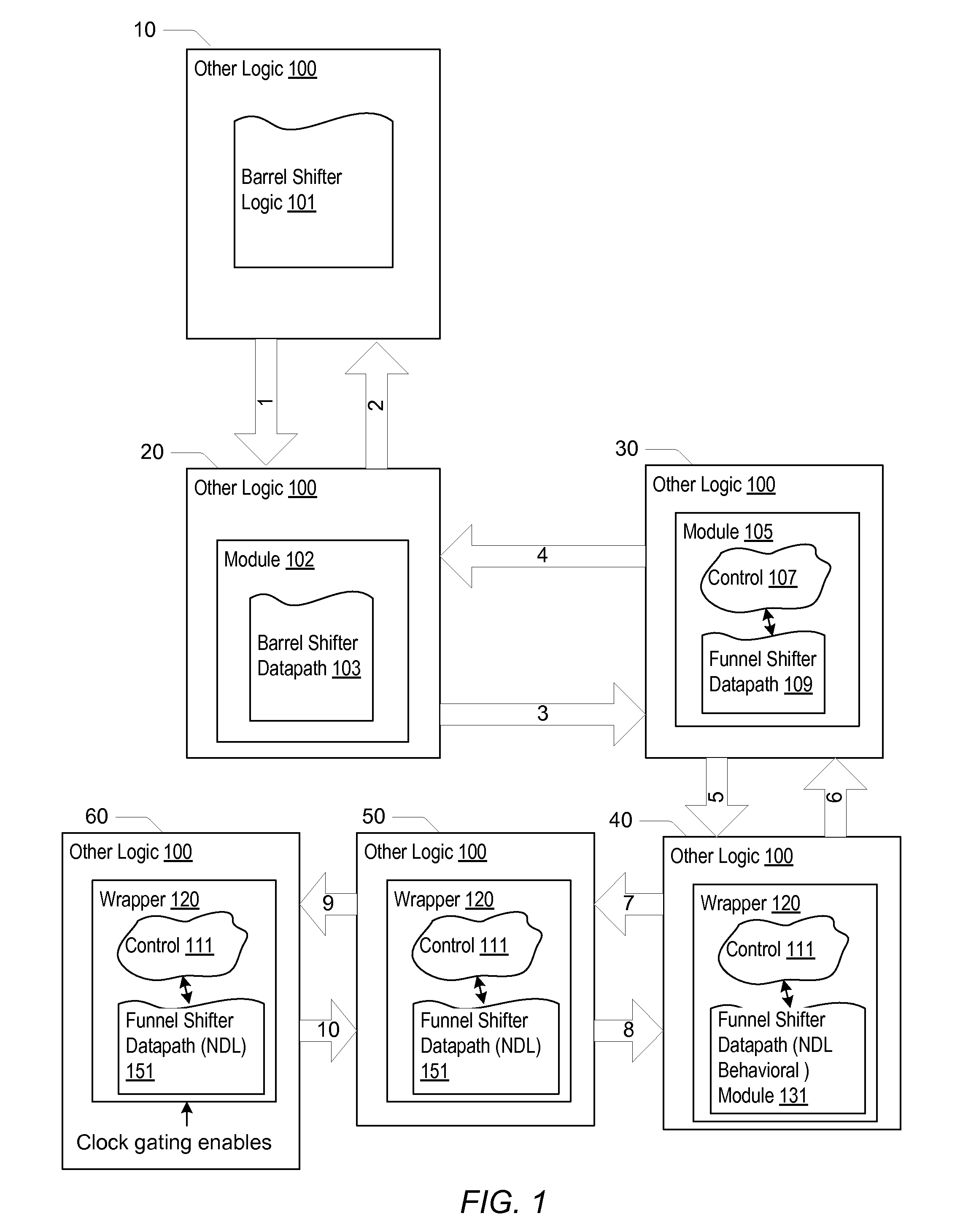 Method for preparing for and formally verifying a modified integrated circuit design