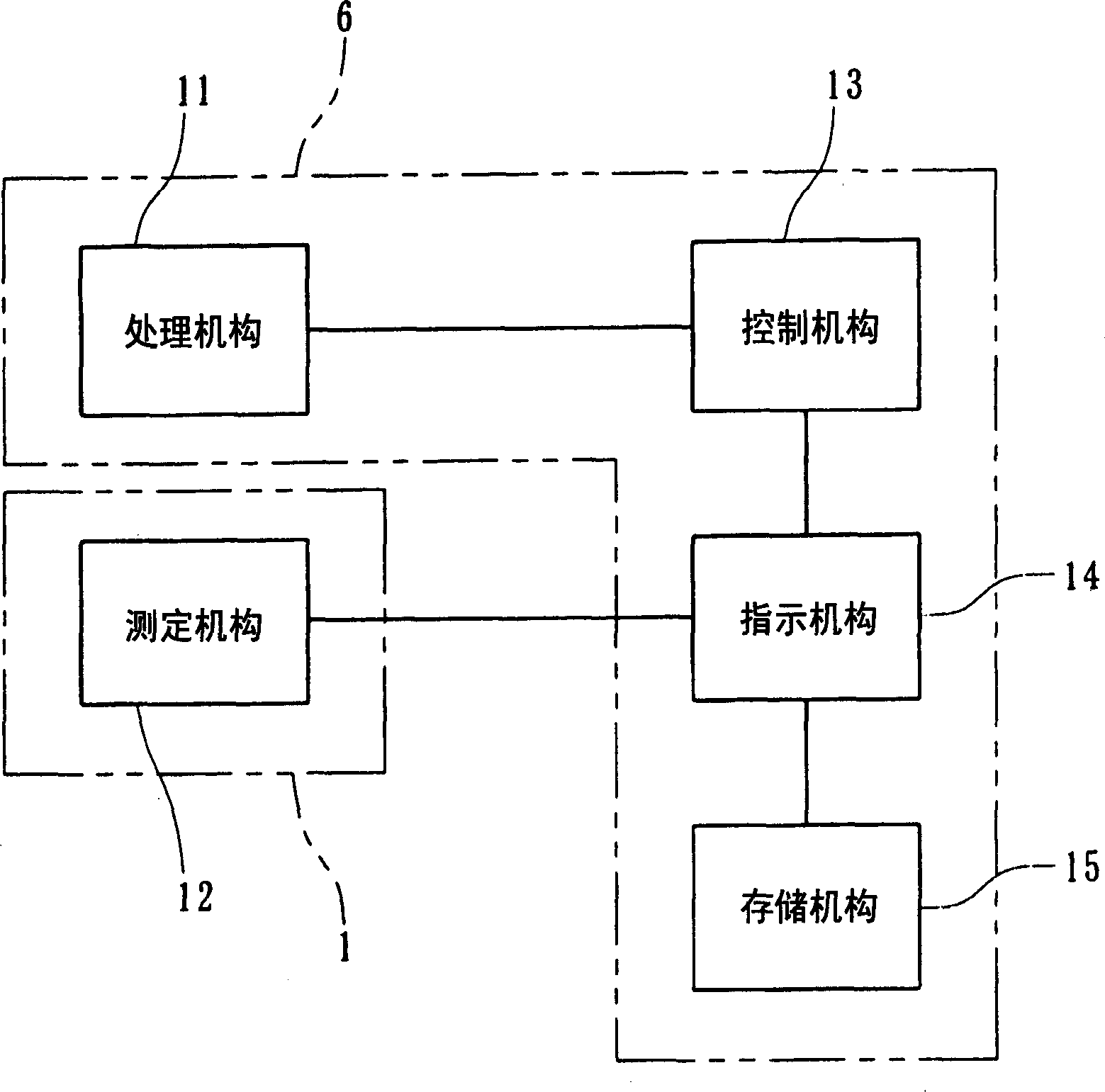 Blood treatment device and method for blood treatment