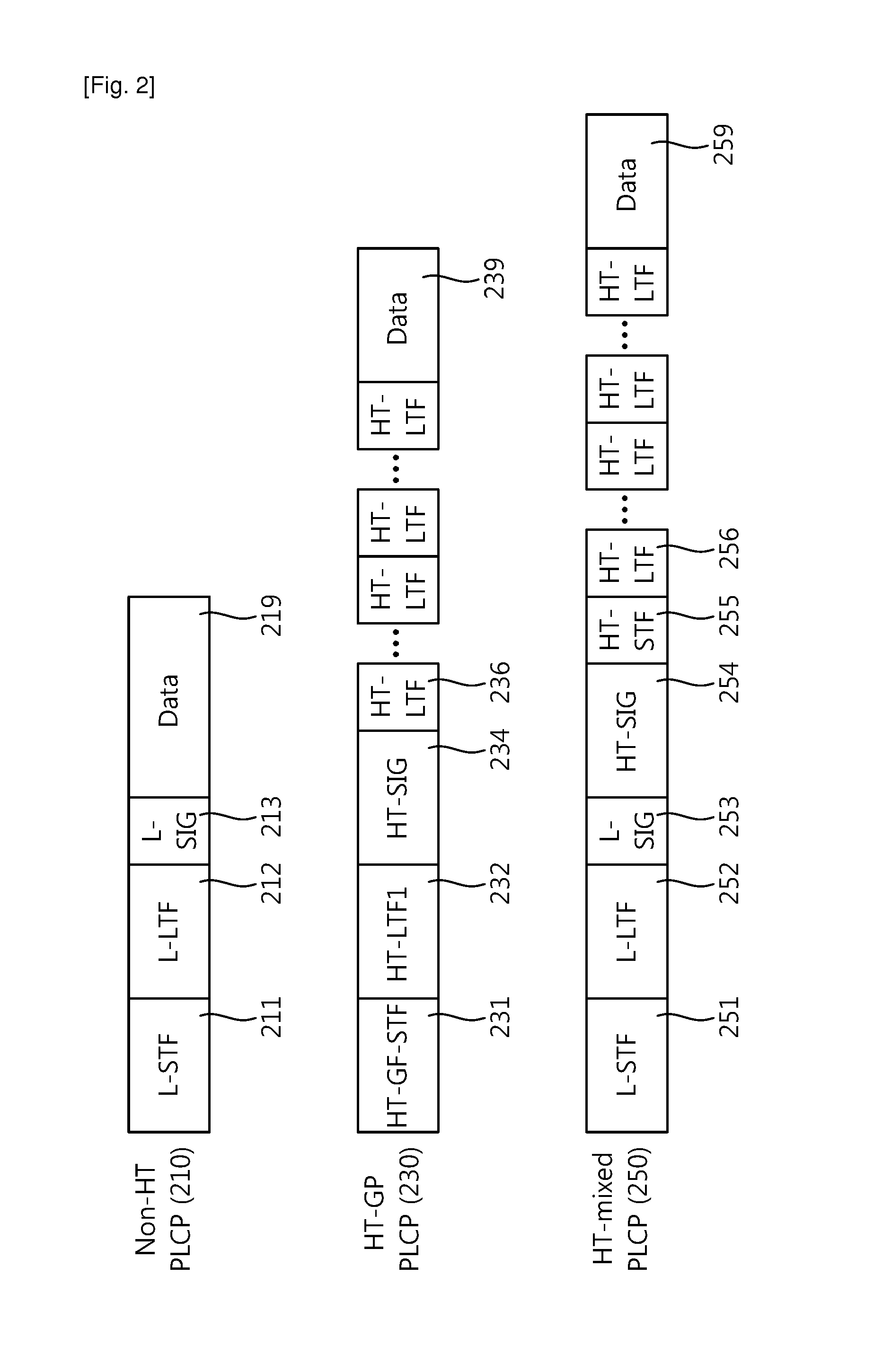 Method and apparatus for transmitting data in WLAN system