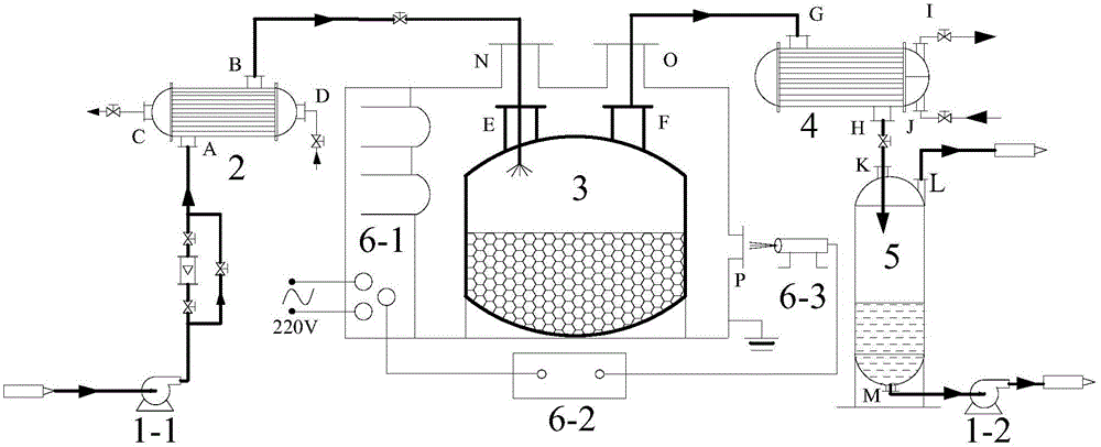 A device and process for preparing methyl undecylenate by cracking methyl ricinoleate as raw material