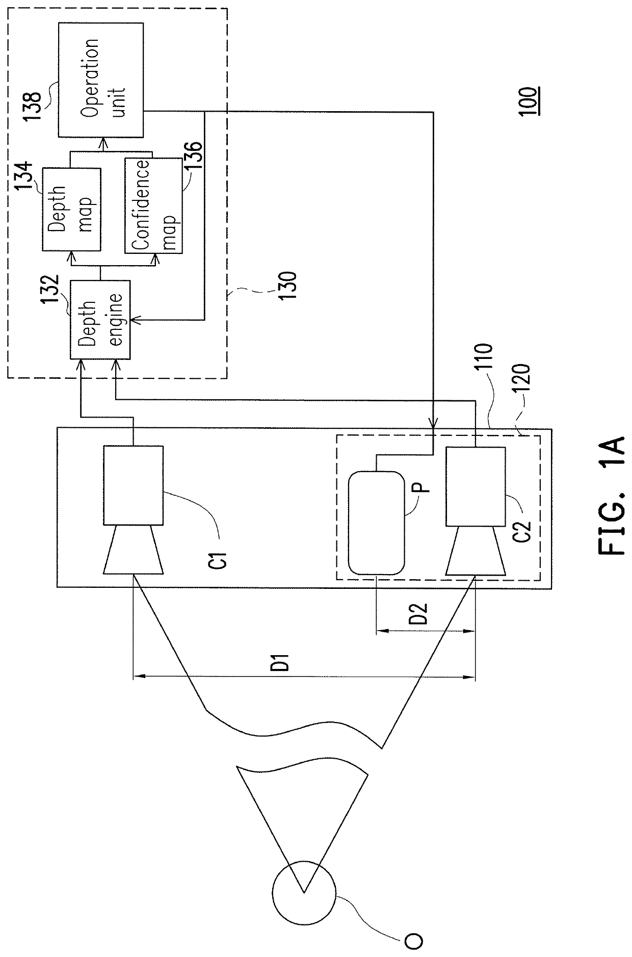 Depth imaging device and driving method thereof