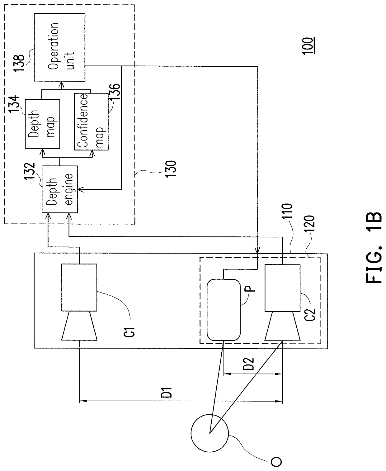 Depth imaging device and driving method thereof