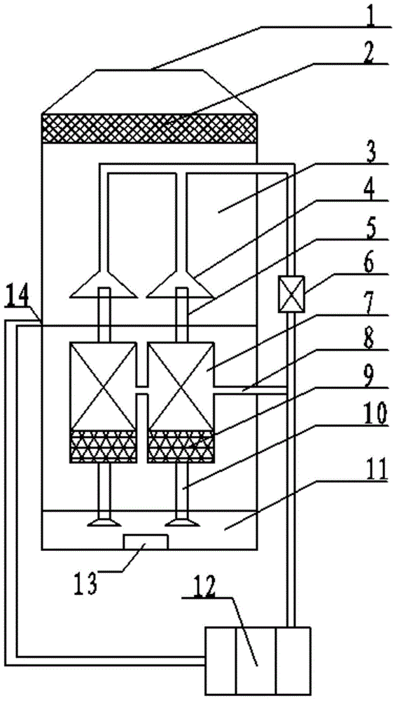 Fast smoke desulfurizing tower