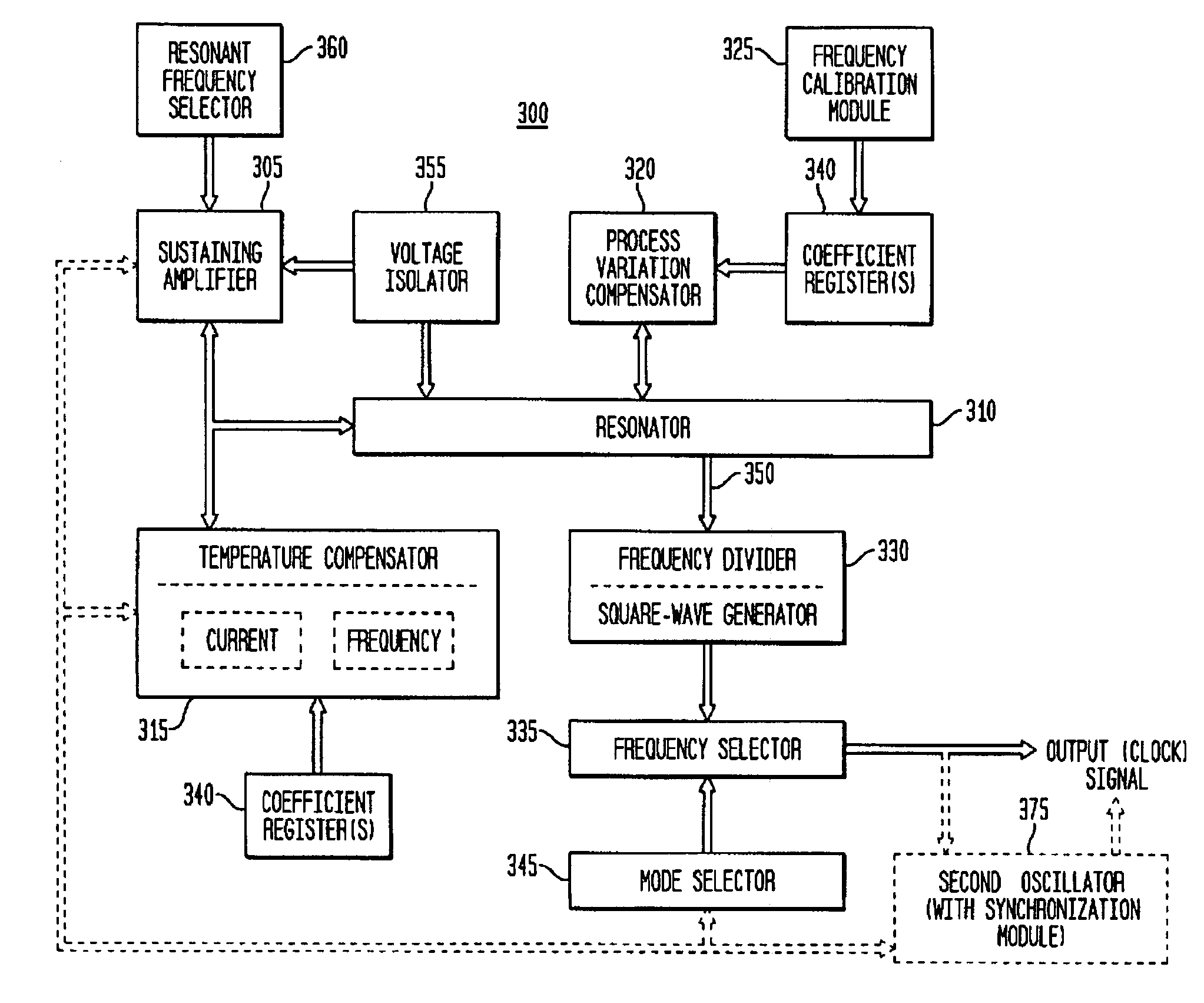 Transconductance and current modulation for resonant frequency control and selection