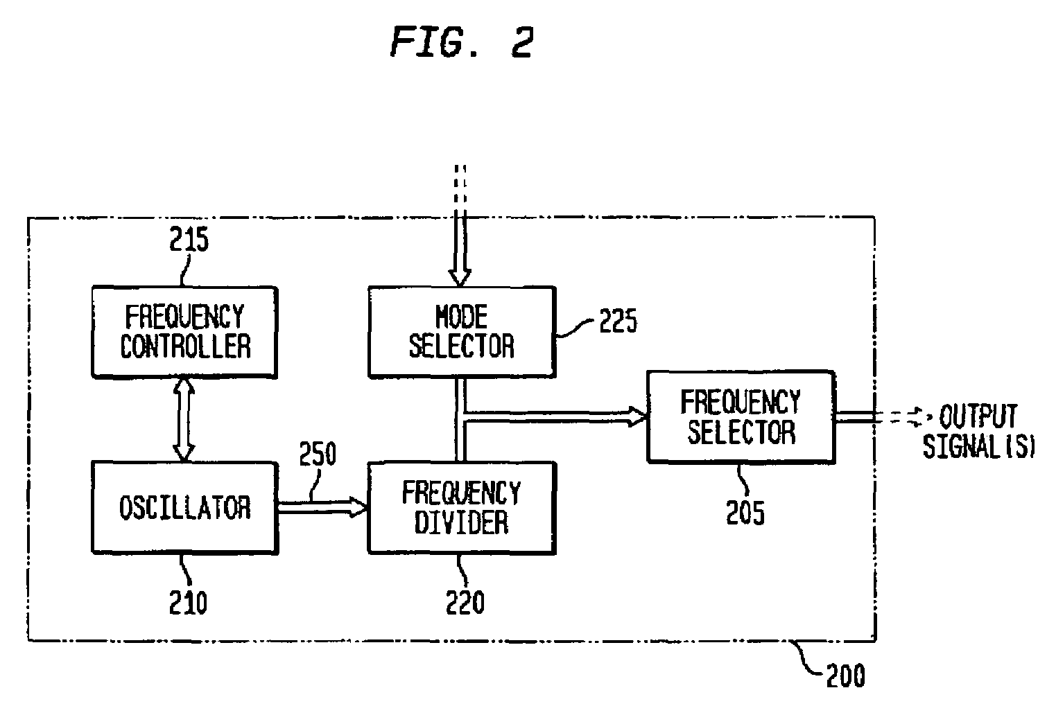 Transconductance and current modulation for resonant frequency control and selection