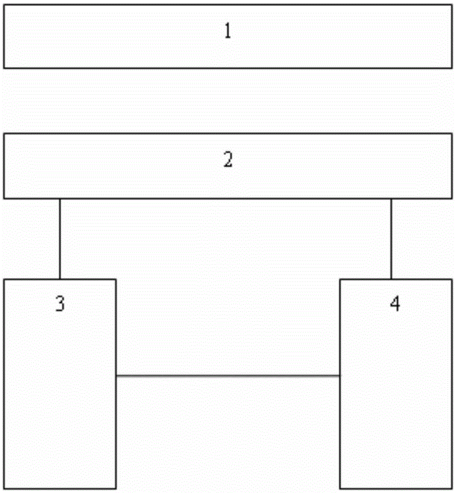 Glass defect type identification method