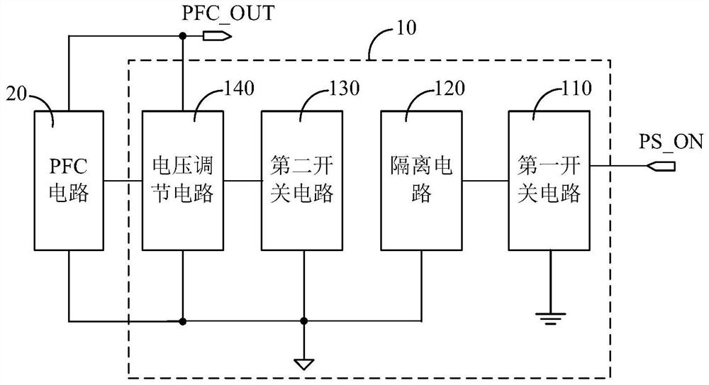 Control circuit, switching power supply and electronic equipment