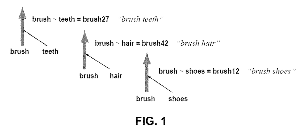 In-context access of stored declarative knowledge using natural language expression