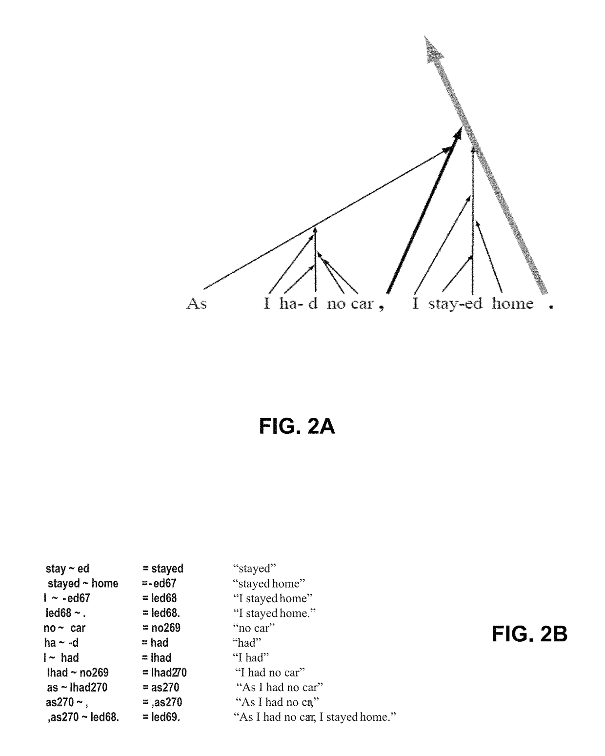 In-context access of stored declarative knowledge using natural language expression