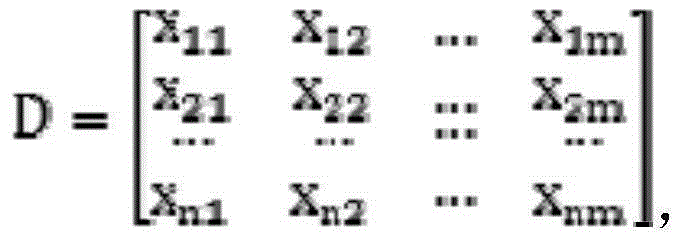 Evaluation method based on gridding power distribution network