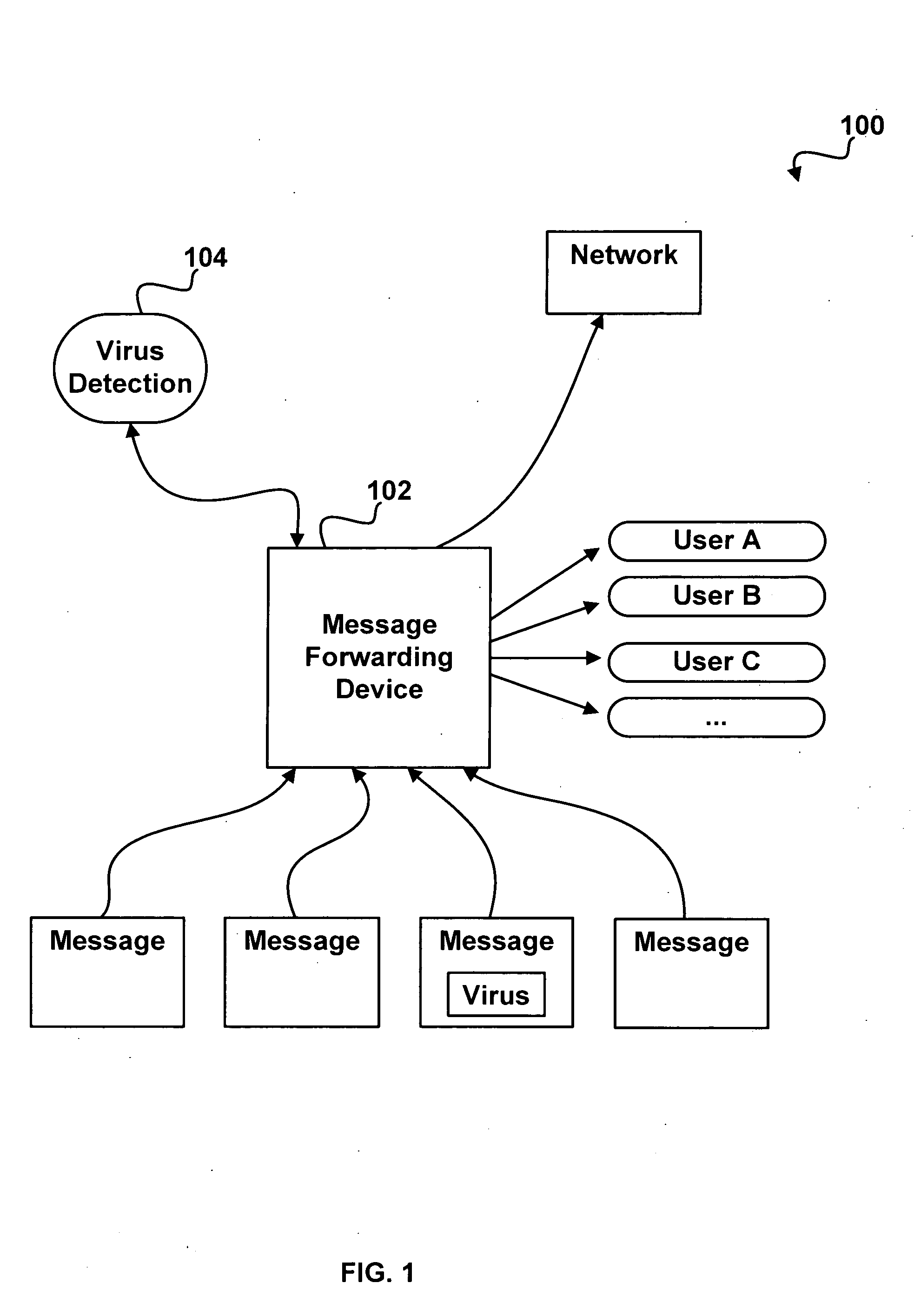 Time Zero Detection of Infectious Messages