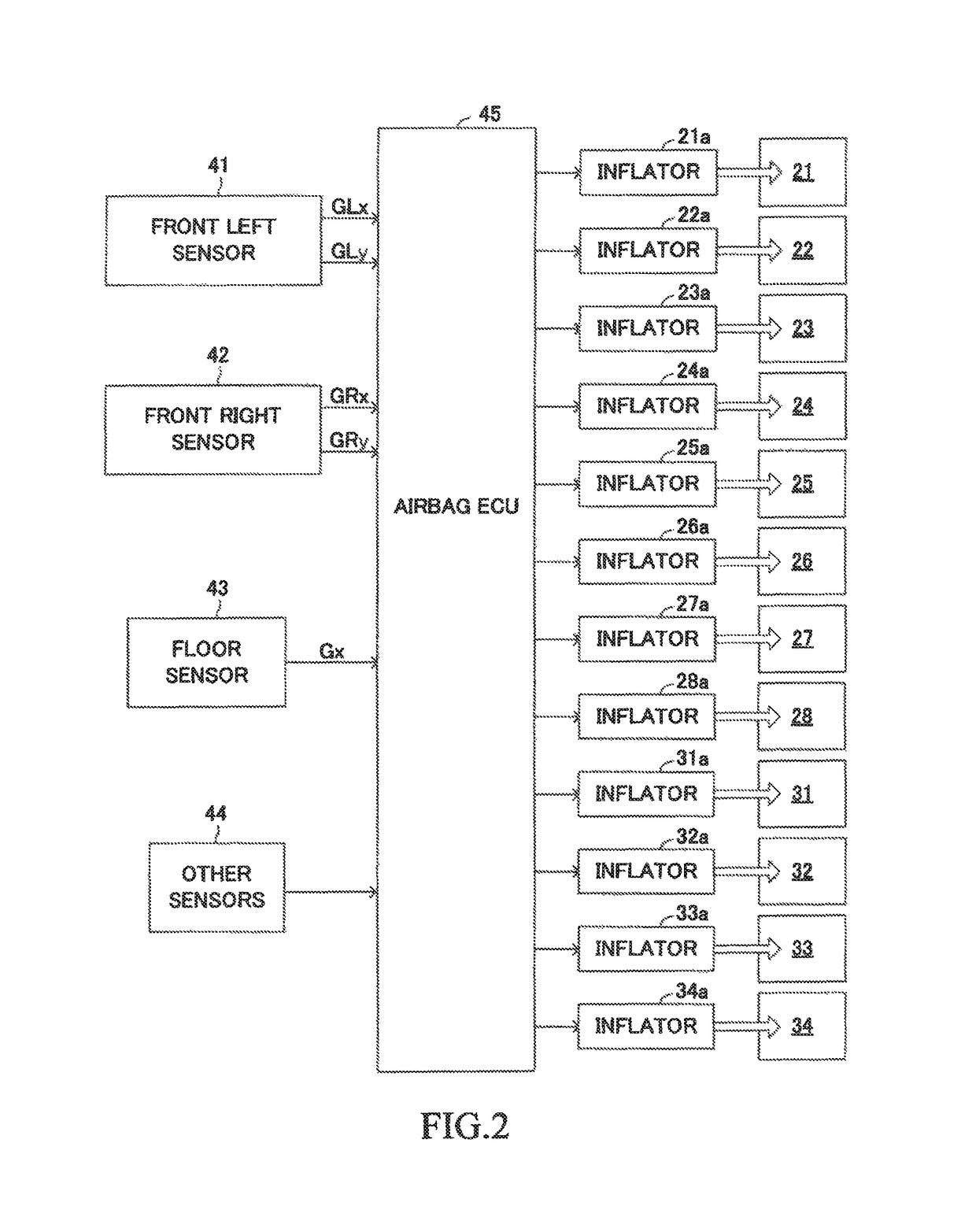 Activation control device for occupant protection device