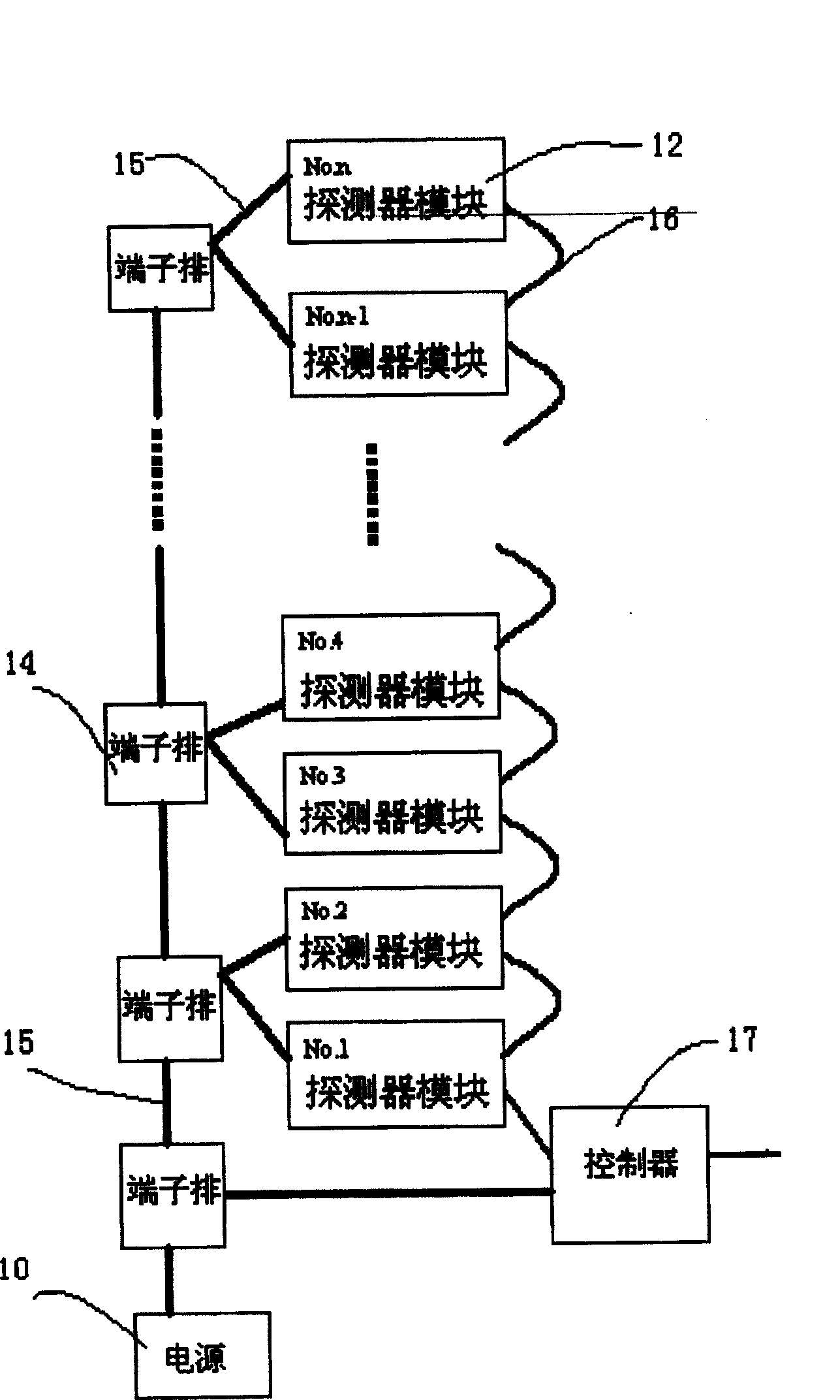 Connecting method and its connecting device for detector module circuit in container detecting system