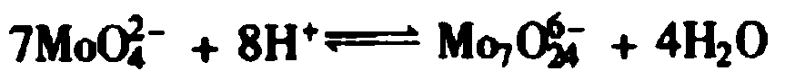 Fischer-Tropsch synthesis wax hydrocracking catalyst, preparation method thereof, and Fischer-Tropsch synthesis wax hydrocracking method