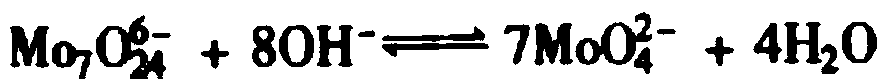 Fischer-Tropsch synthesis wax hydrocracking catalyst, preparation method thereof, and Fischer-Tropsch synthesis wax hydrocracking method