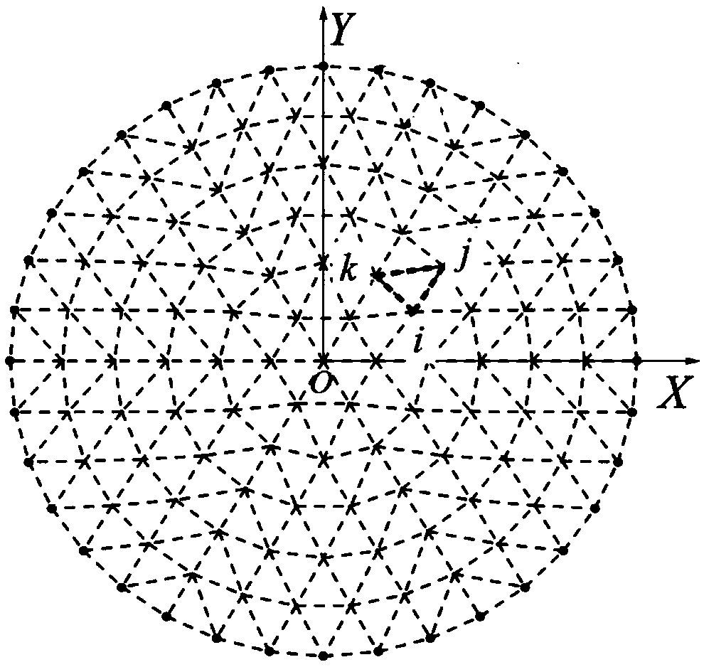 Design method of topology structure of deployable parabolic antenna wire mesh based on electrical performance optimization