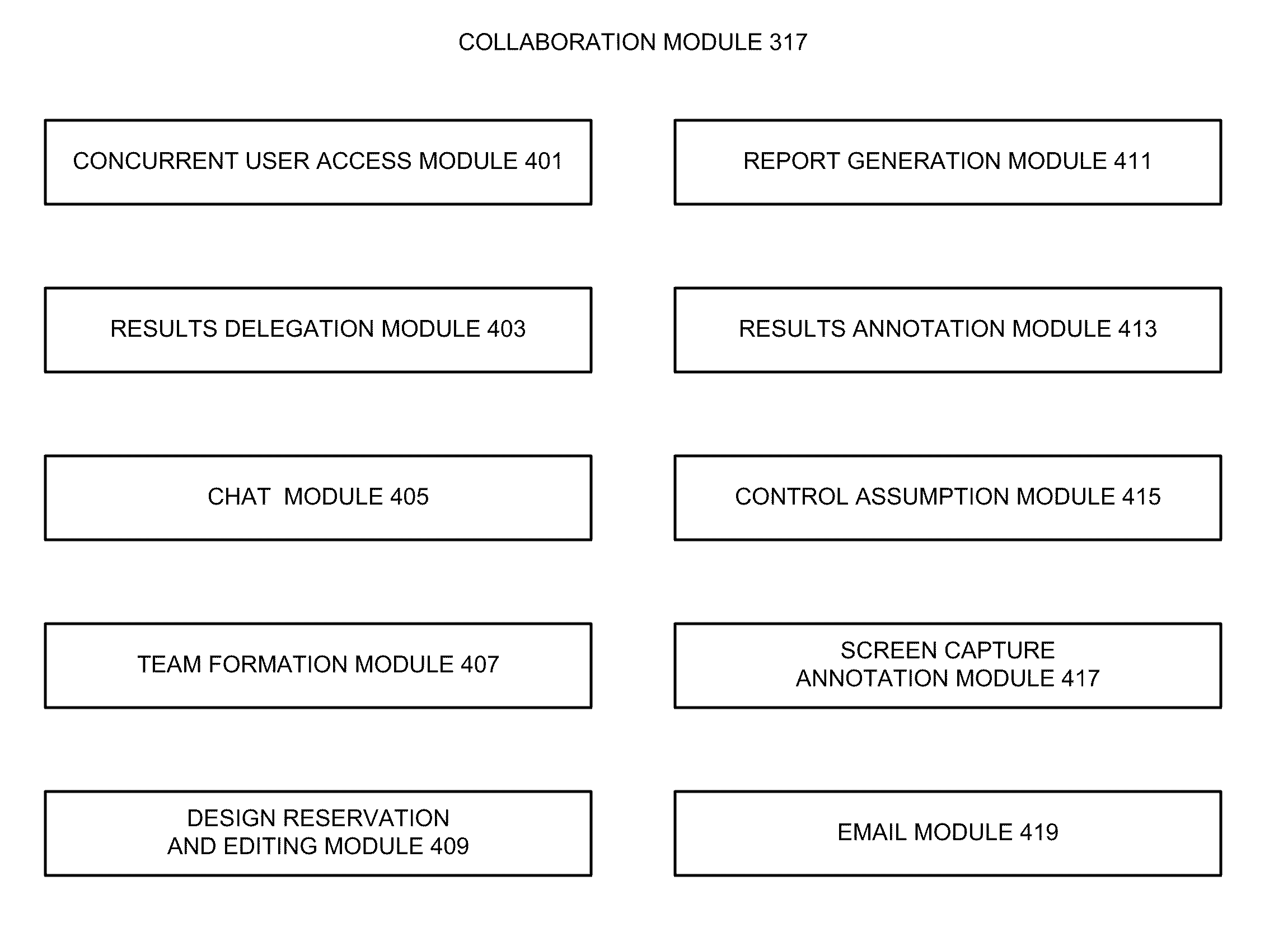 Collaborative Environment For Physical Verification Of Microdevice Designs